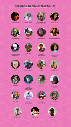 Our Born To Drum Faculty 2025